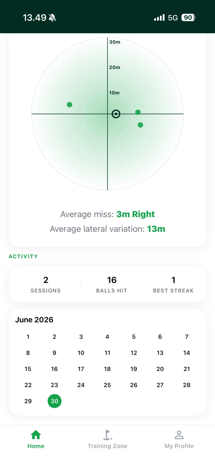 Player profile app screens: stats, shot dispersion, distance by club and shot detail